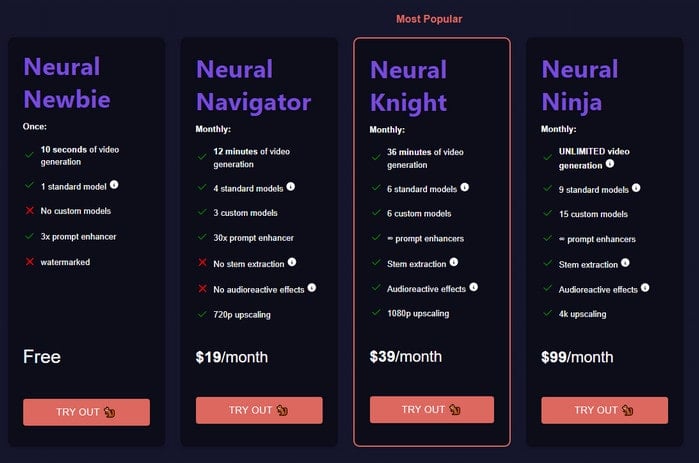 subscription plans of Neural Frames