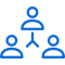 ai workflow